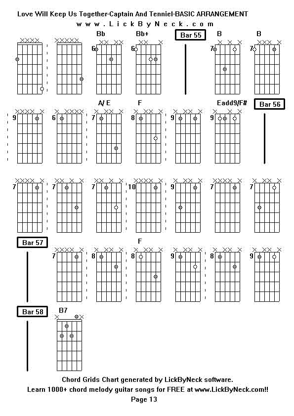 Chord Grids Chart of chord melody fingerstyle guitar song-Love Will Keep Us Together-Captain And Tenniel-BASIC ARRANGEMENT,generated by LickByNeck software.